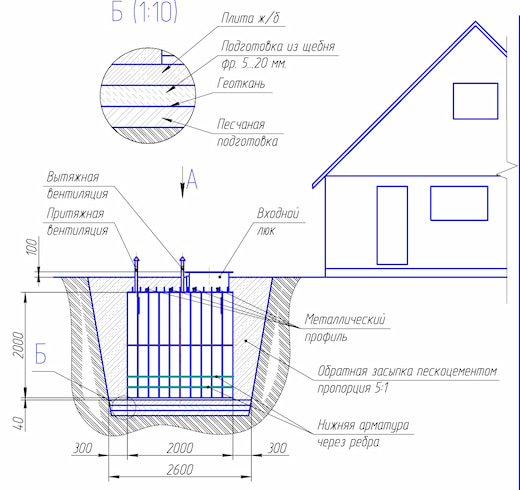 Монтажная схема погреба