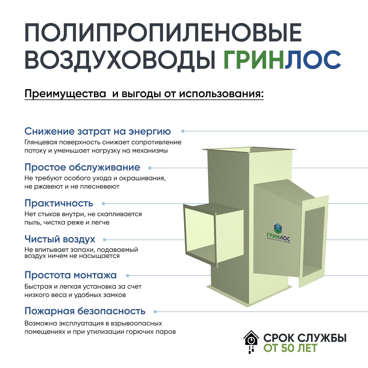 Преимущества воздуховодов Гринлос